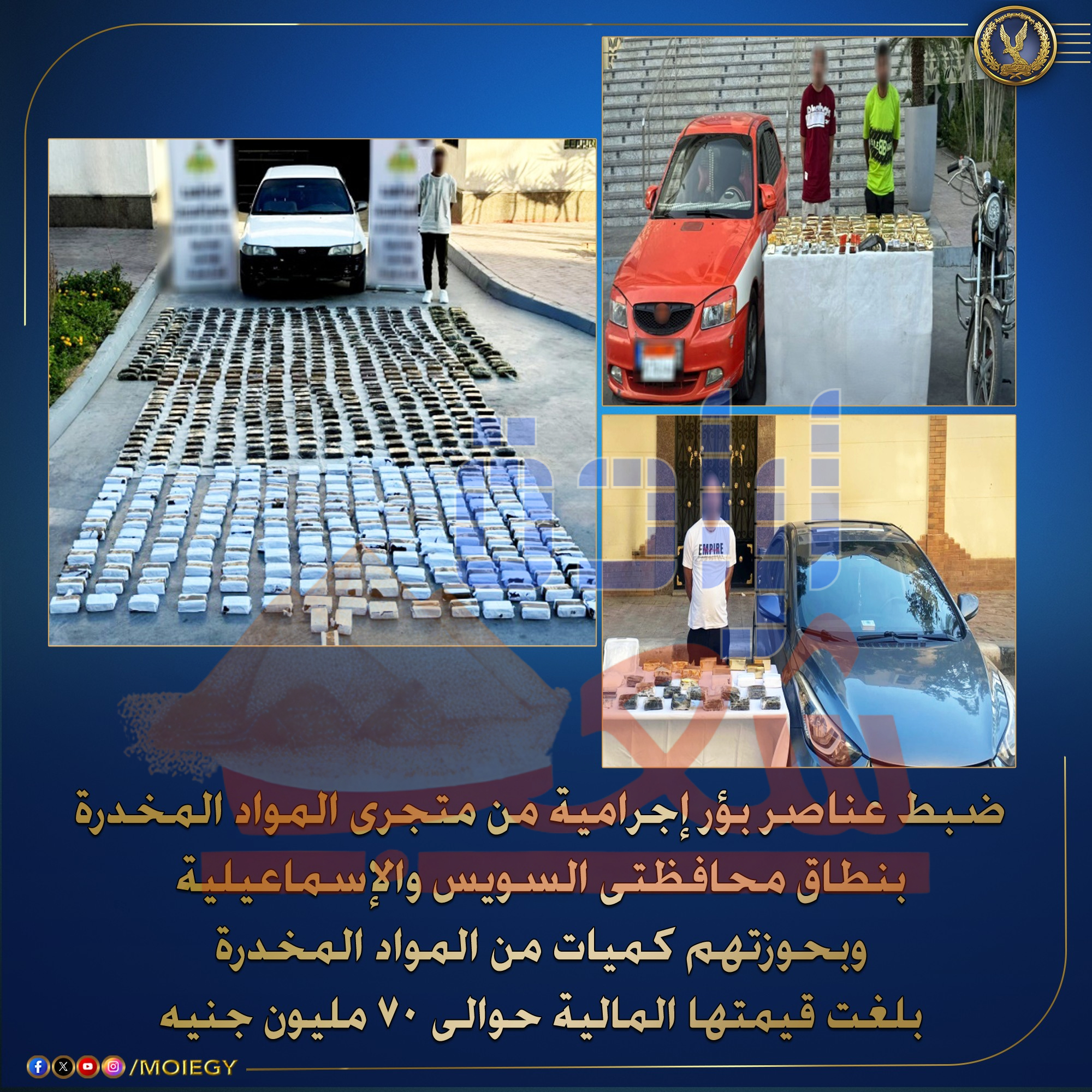 قيام بؤر إجرامية بنطاق محافظتى “السويس والإسماعيلية” تضم (عناصر إجرامية شديدة الخطورة) بمحاولة جلب كميات من المواد المخدرة تمهيداً للإتجار بها.