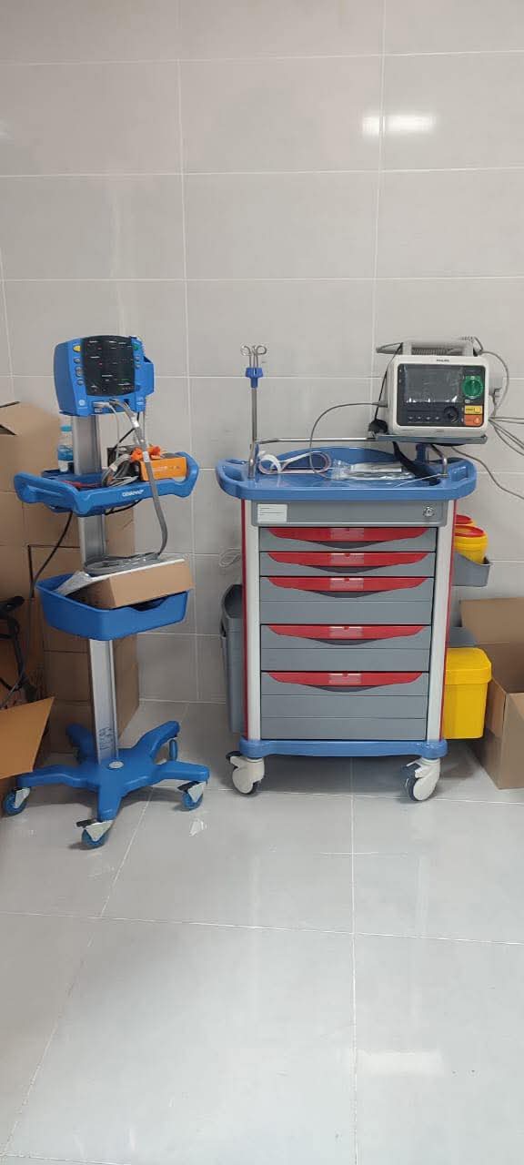 «صحة مصر تنطلق للأمام».. تقرير ميداني يكشف تقدم 46 مشروعًا صحيًا في 11 محافظة