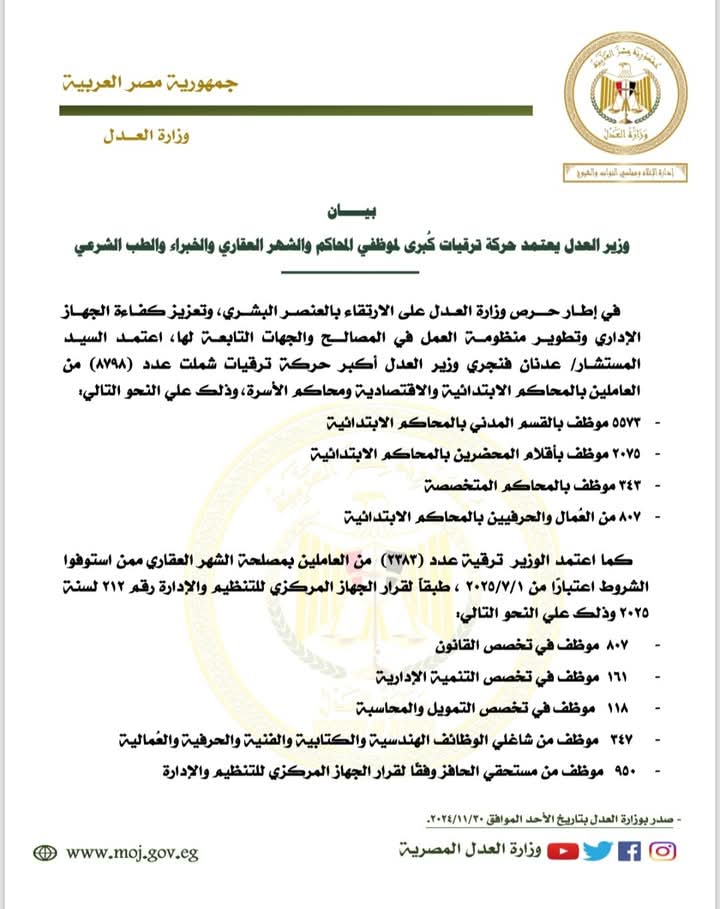 وزير العدل يعتمد حركة ترقيات كُبرى لموظفي المحاكم والشهر العقاري والخبراء والطب الشرعي