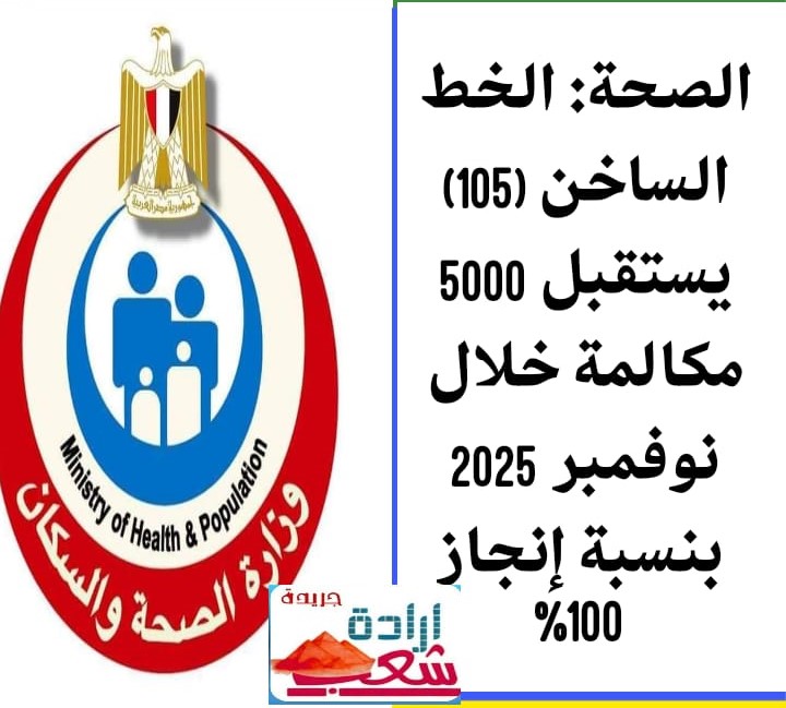 الصحة: الخط الساخن (105) يستقبل 5000 مكالمة خلال نوفمبر 2025 بنسبة إنجاز 100%